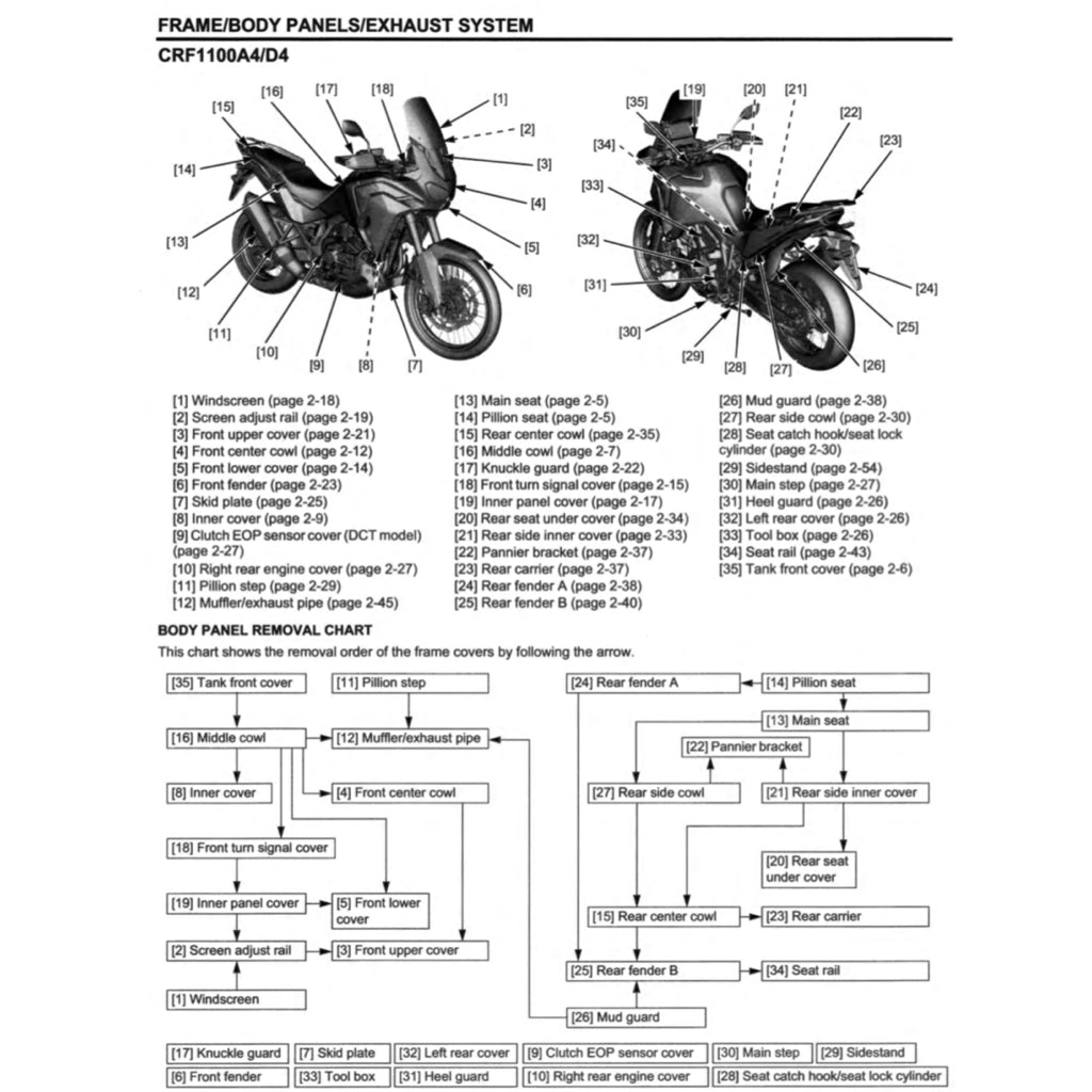 HONDA AFRICA TWIN CRF 1100 A/4/D/4 (2020-2023) SERVICE WORKSHOP MANUAL + PARTS CATALOGUE + OWNER'S MANUAL - Image 9