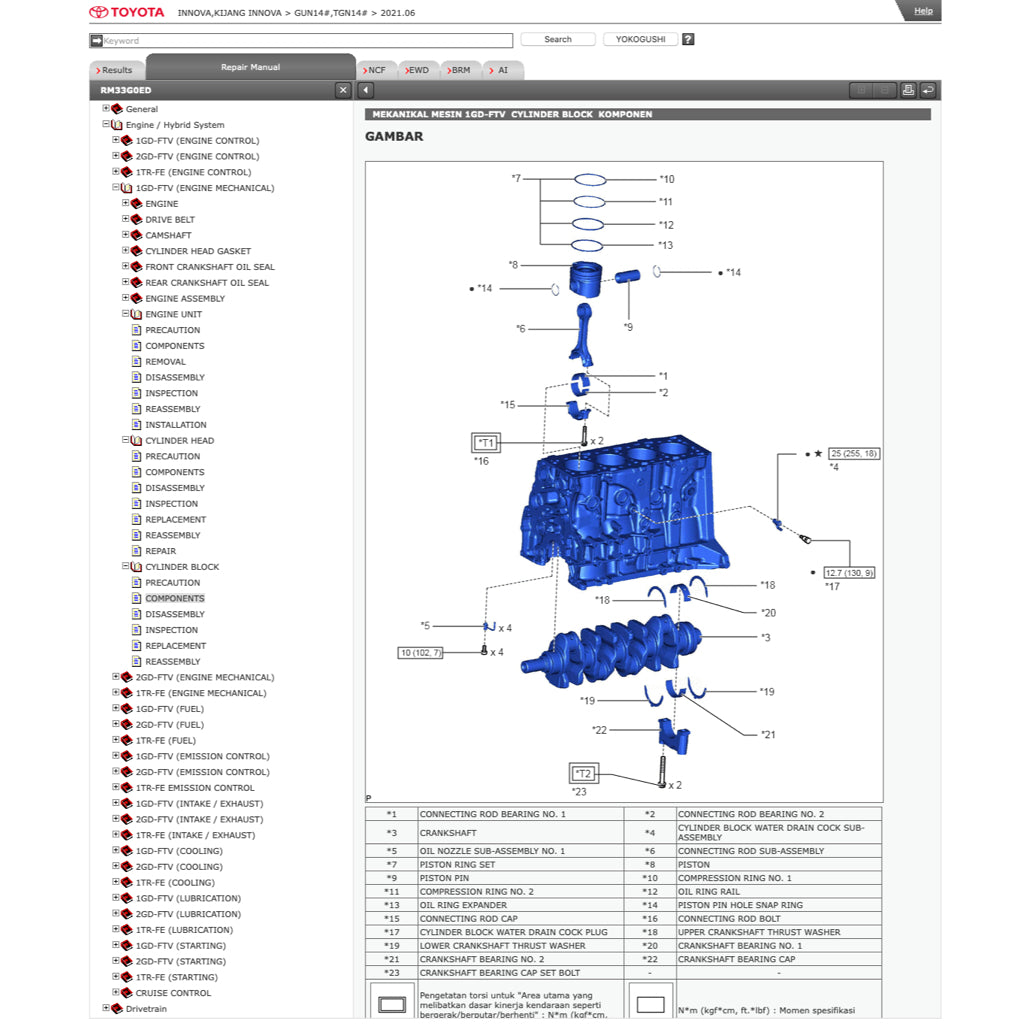 TOYOTA INNOVA KIJANG TGN/GUN140 (2015-2023) ONLINE SERVICE WORKSHOP MANUAL - Image 5