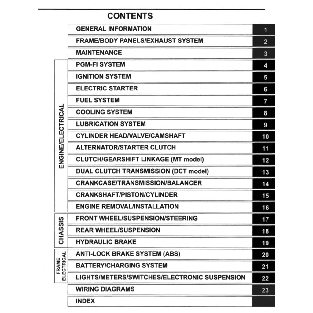 HONDA AFRICA TWIN CRF 1100 A/4/D/4 (2020-2023) SERVICE WORKSHOP MANUAL + PARTS CATALOGUE + OWNER'S MANUAL - Image 3