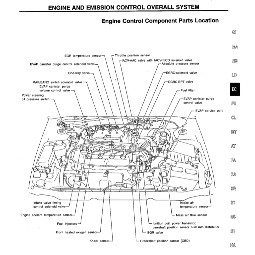 ISUZU TROOPER UX (1994-1997) SERVICE WORKSHOP MANUAL - Image 17