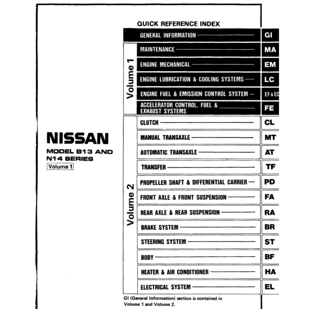 NISSAN SENTRA / SUNNY B13/N14 (1990-1995) SERVICE WORKSHOP MANUAL - Image 3