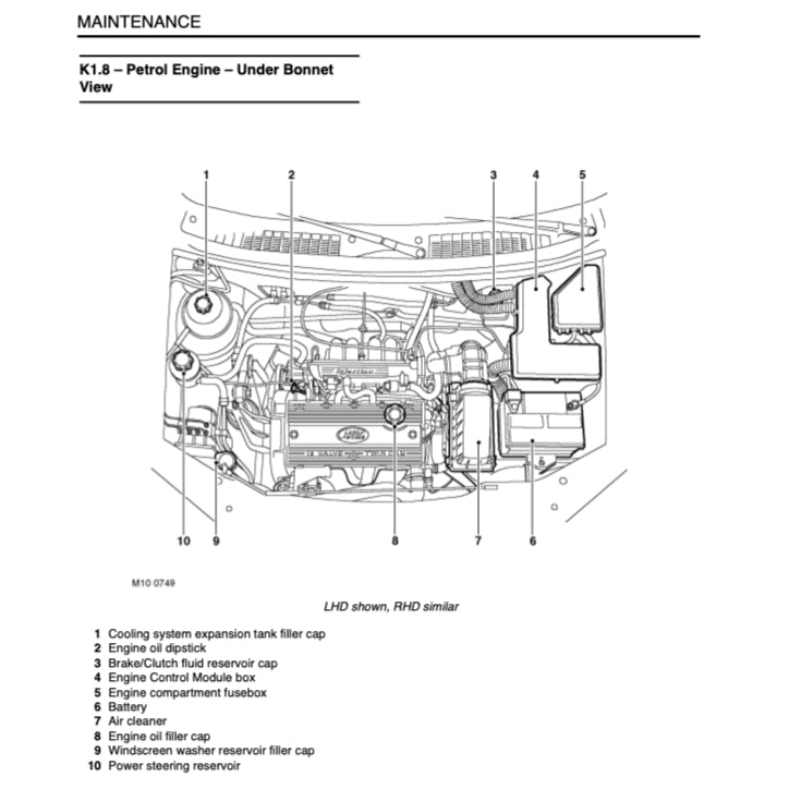 LAND ROVER FREELANDER 1 L314 (1998-2006) SERVICE WORKSHOP MANUAL - Image 3