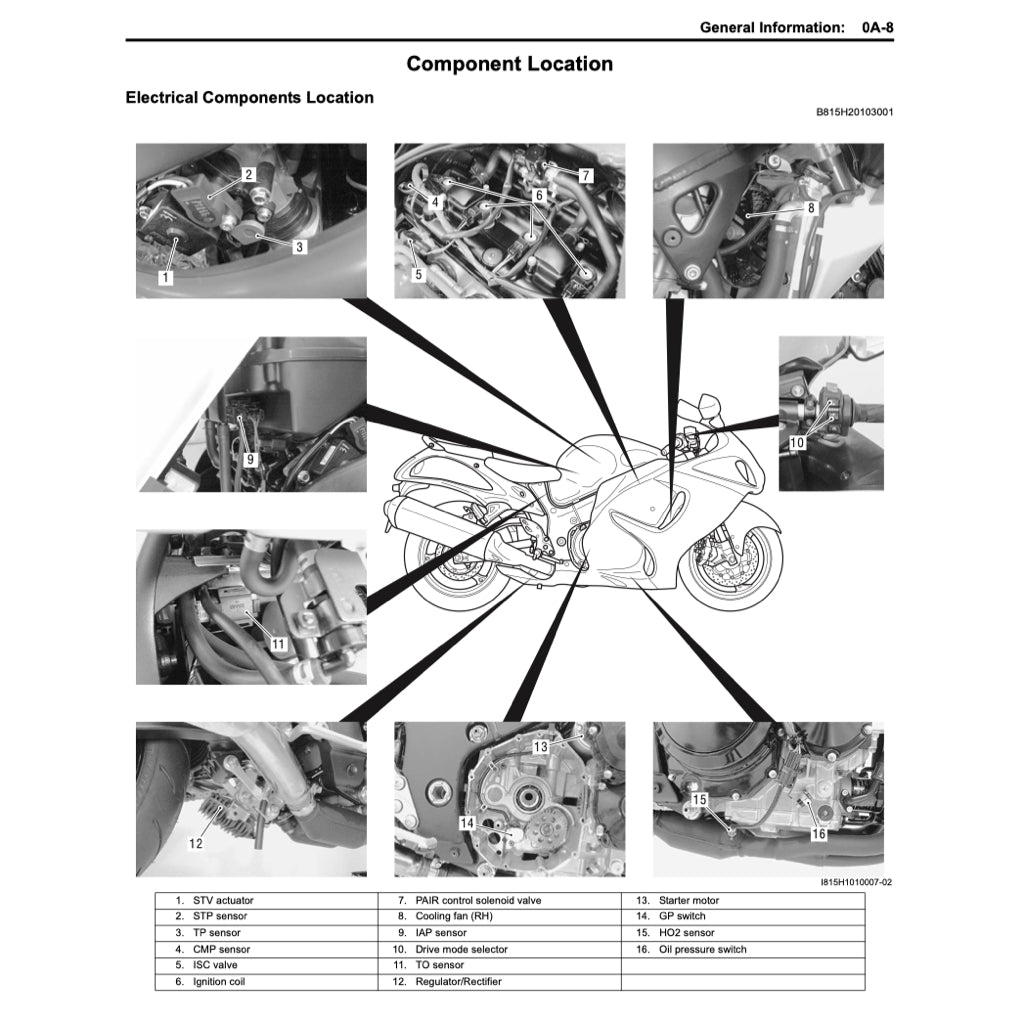 SUZUKI HAYABUSA GSX1300R/RR (1999-2022) SERVICE WORKSHOP MANUAL + PARTS CATALOGUE + OWNER'S MANUAL - Image 5