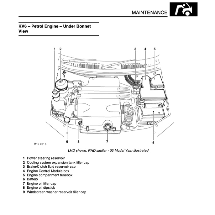 LAND ROVER FREELANDER 1 L314 (1998-2006) SERVICE WORKSHOP MANUAL - Image 4