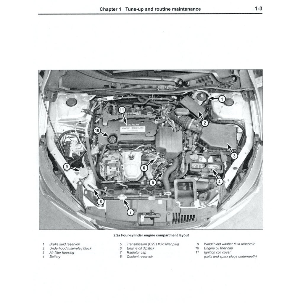 HONDA ACCORD 9 CR (2013-2017) SERVICE WORKSHOP MANUAL - Image 5