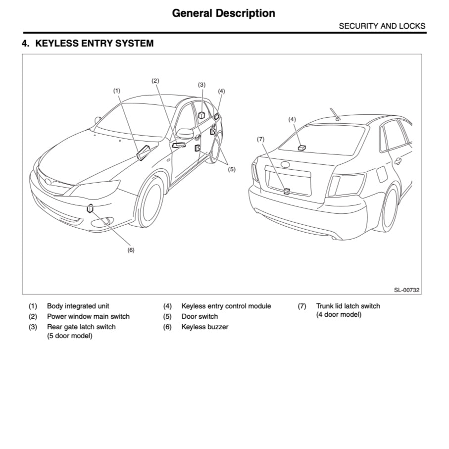SUBARU IMPREZA GE/GH (2008-2011) SERVICE WORKSHOP MANUAL - Image 10