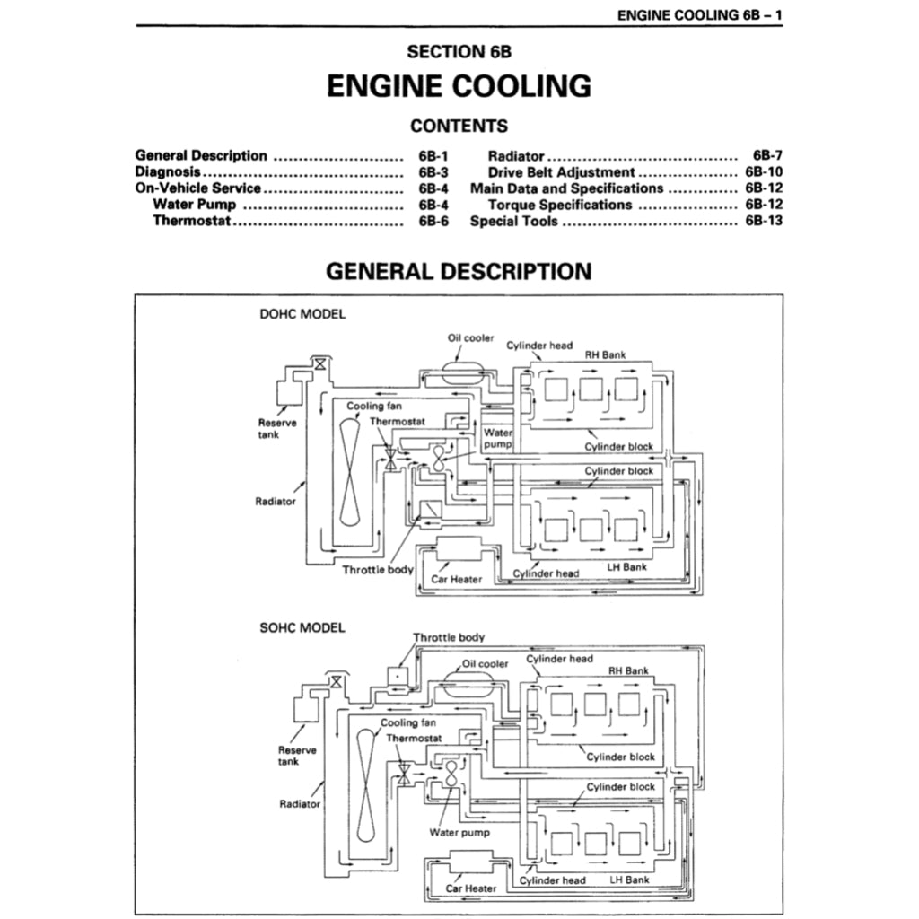 ISUZU TROOPER UX (1994-1997) SERVICE WORKSHOP MANUAL - Image 6
