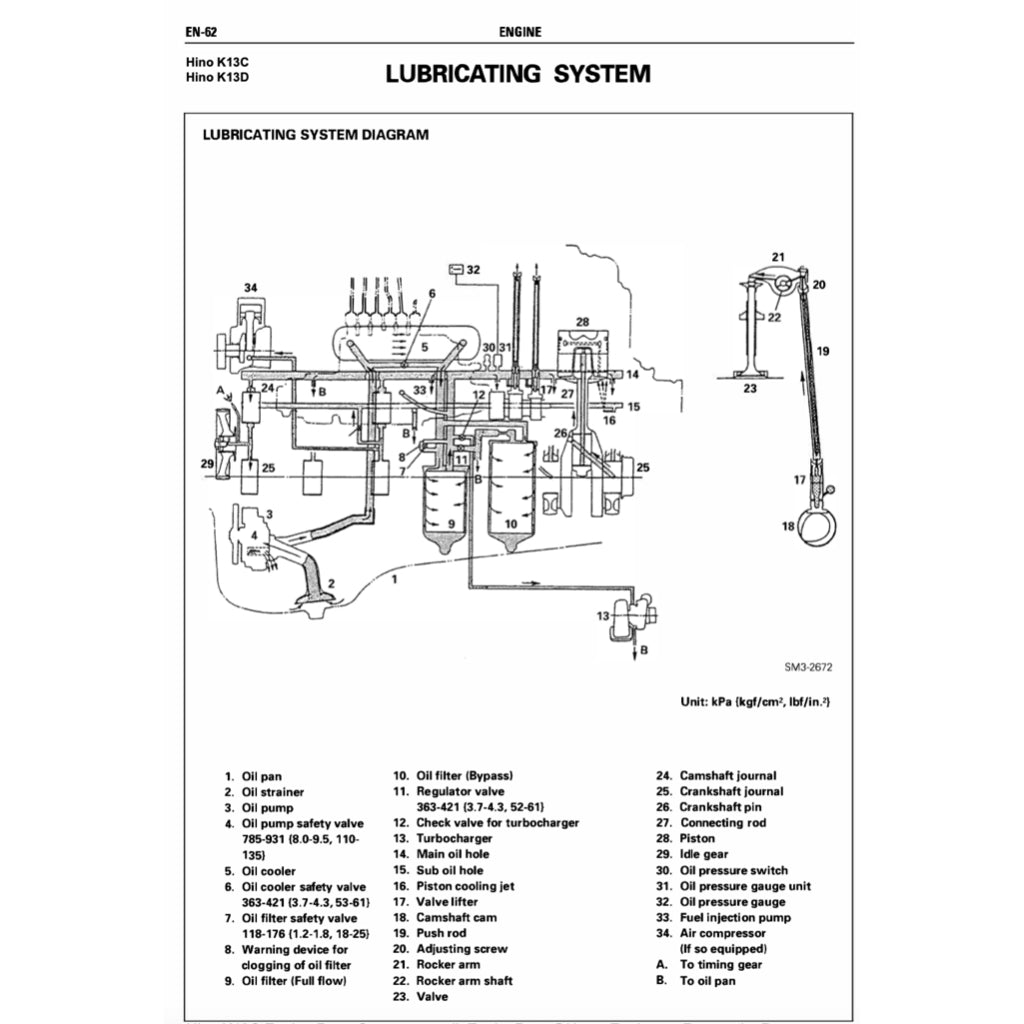 HINO ENGINE K13C-T/K13D-T WORKSHOP SERVICE REPAIR MANUAL - Image 7