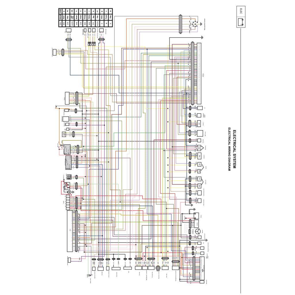 BENELLI LEONCINO BJ500 (2017-2022) SERVICE WORKSHOP MANUAL + PARTS CATALOGUE + OWNER'S MANUAL - Image 9