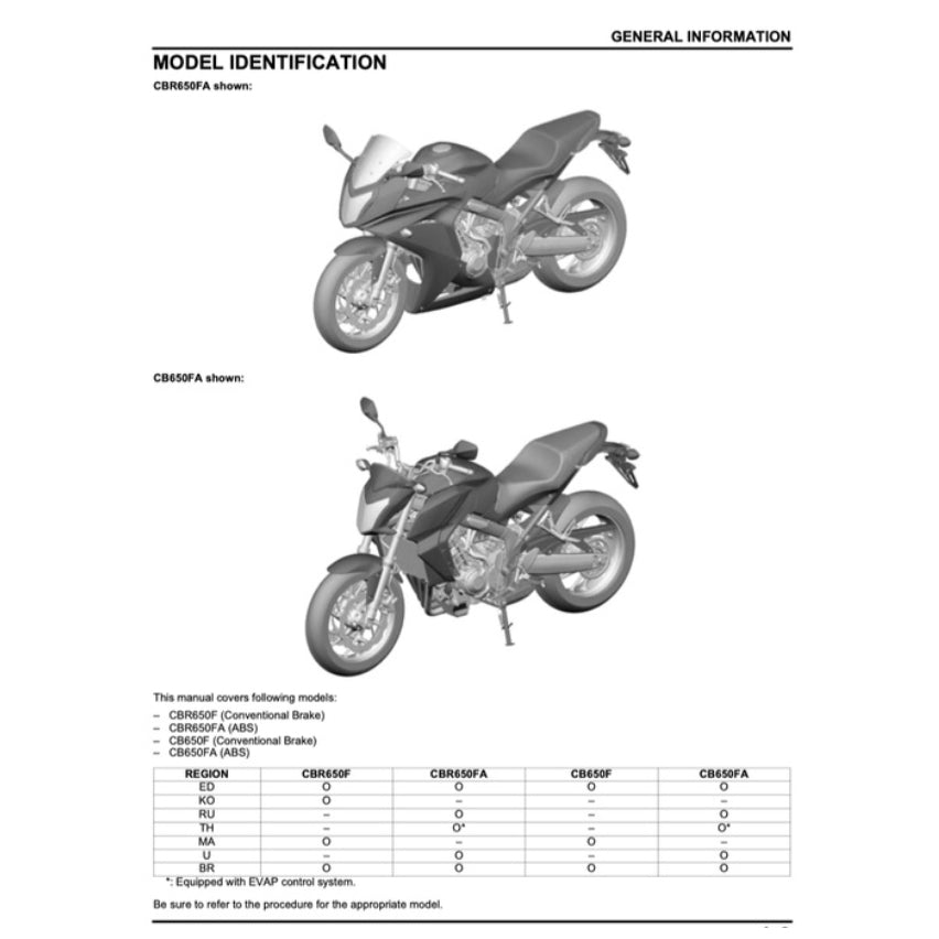 HONDA CB650F (2014-2017) SERVICE WORKSHOP MANUAL + PARTS CATALOGUE + OWNER'S MANUAL - Image 4