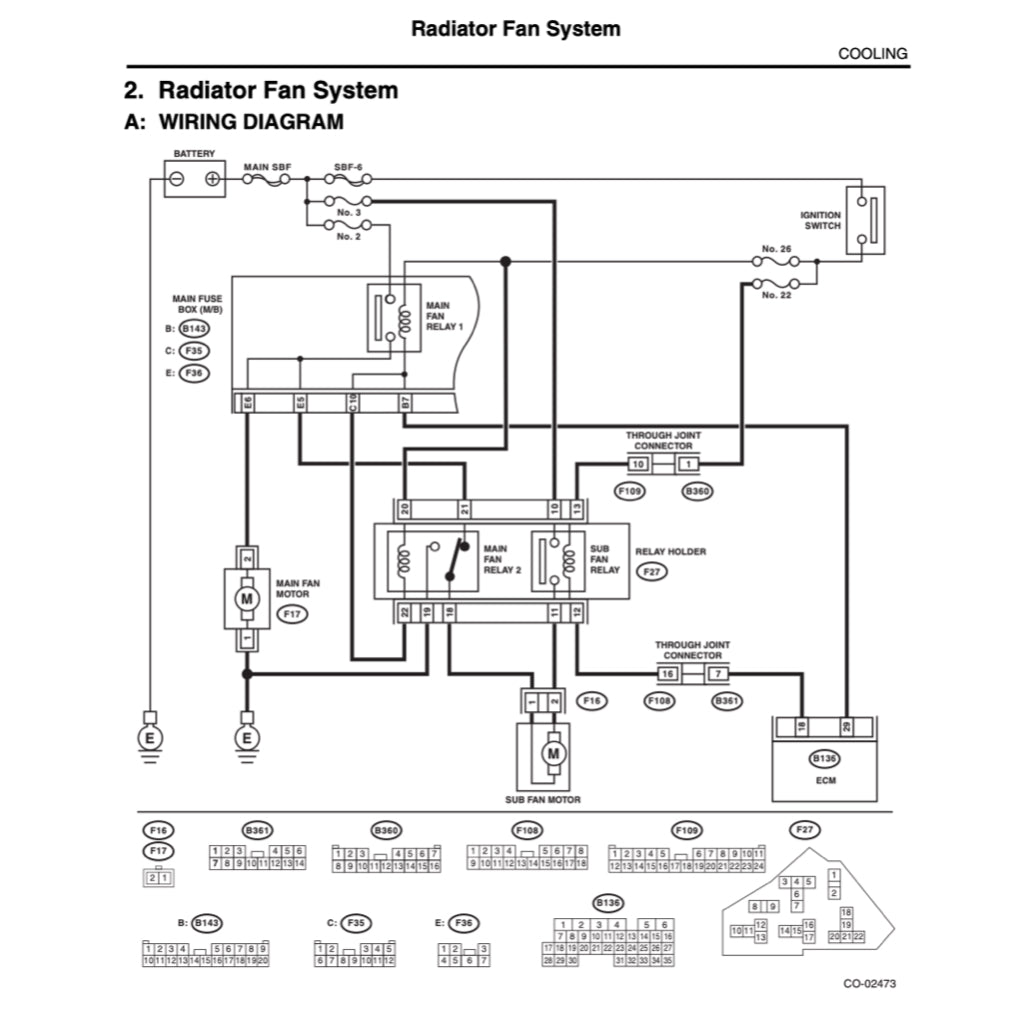 SUBARU IMPREZA GE/GH (2008-2011) SERVICE WORKSHOP MANUAL - Image 7