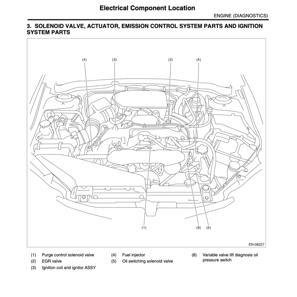 SUBARU IMPREZA GE/GH (2008-2011) SERVICE WORKSHOP MANUAL - Image 3
