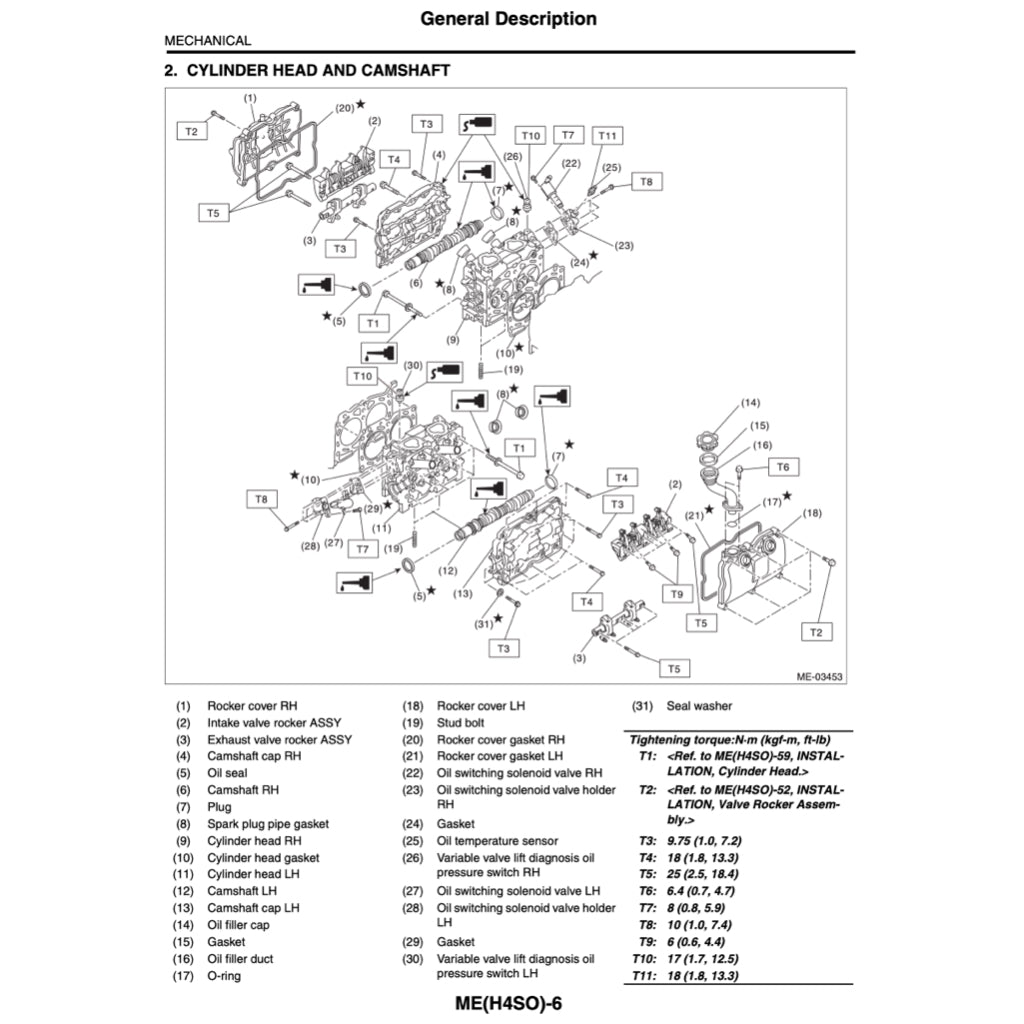 SUBARU LEGACY BL/BP (2003-2009) SERVICE WORKSHOP MANUAL - Image 10