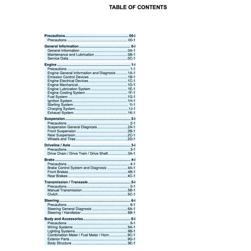 SUZUKI HAYABUSA GSX1300R/RR (1999-2022) SERVICE WORKSHOP MANUAL + PARTS CATALOGUE + OWNER'S MANUAL - Image 3