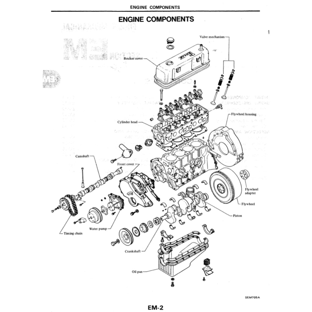NISSAN VANETTE C22 (1985-1994-2010) SERVICE WORKSHOP MANUAL - Image 3