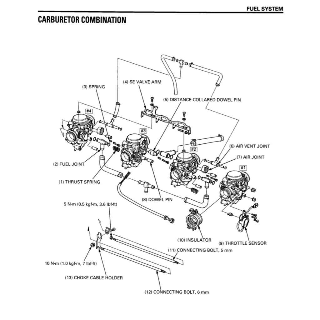 HONDA CBR900RR FIREBLADE (1996-1998) SERVICE WORKSHOP MANUAL + PARTS CATALOGUE + OWNER'S MANUAL - Image 5