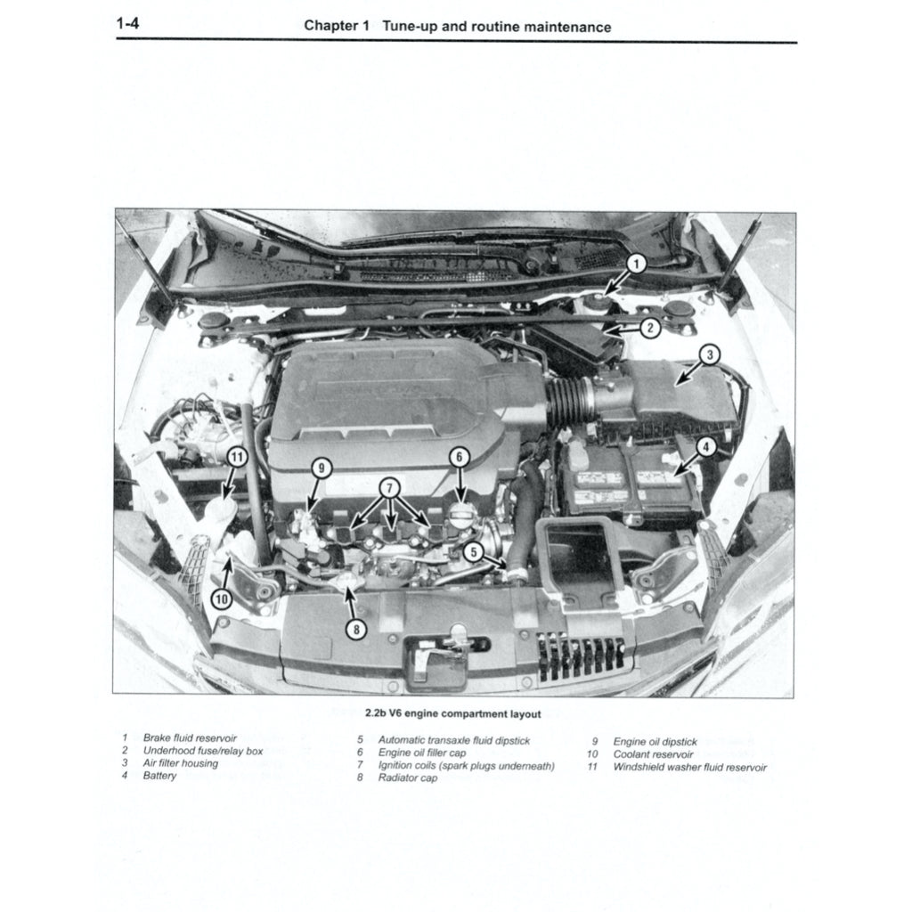 HONDA ACCORD 9 CR (2013-2017) SERVICE WORKSHOP MANUAL - Image 6
