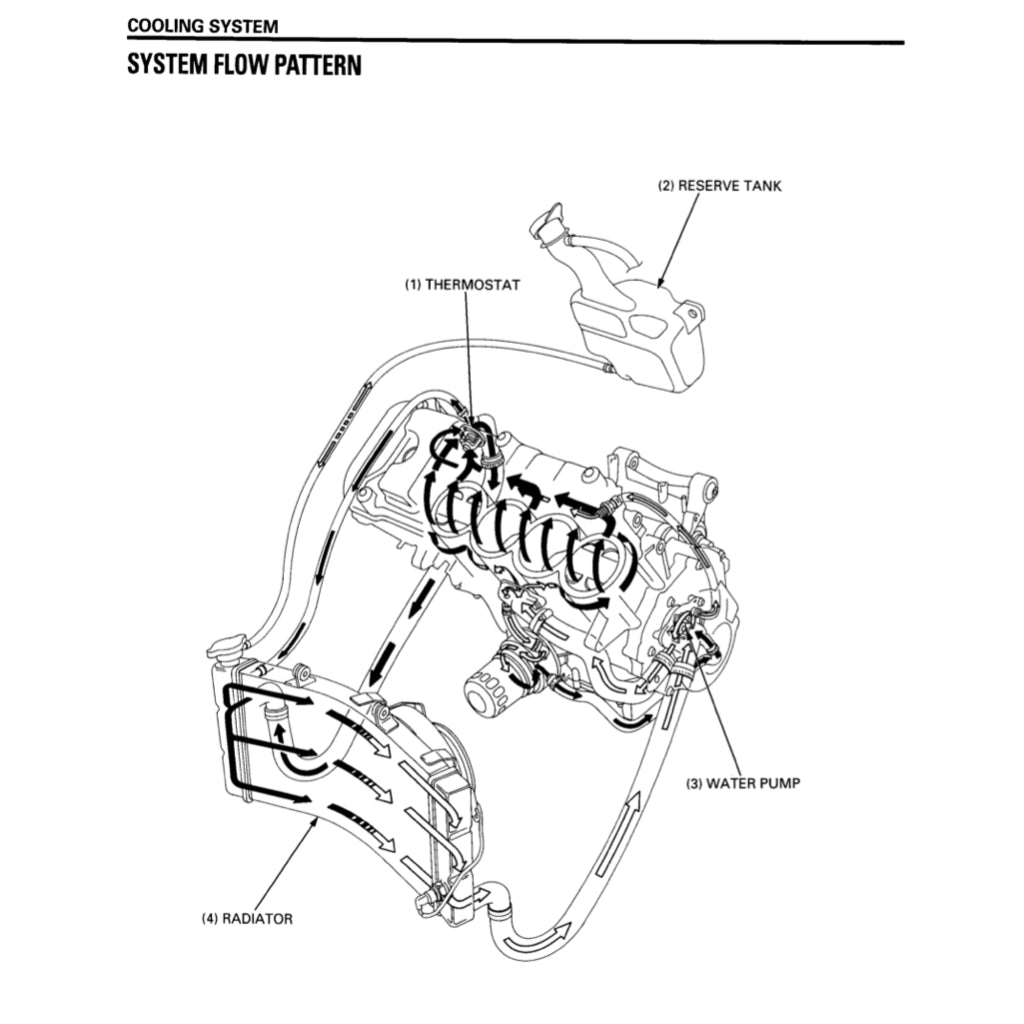 HONDA CBR900RR FIREBLADE (1996-1998) SERVICE WORKSHOP MANUAL + PARTS CATALOGUE + OWNER'S MANUAL - Image 7