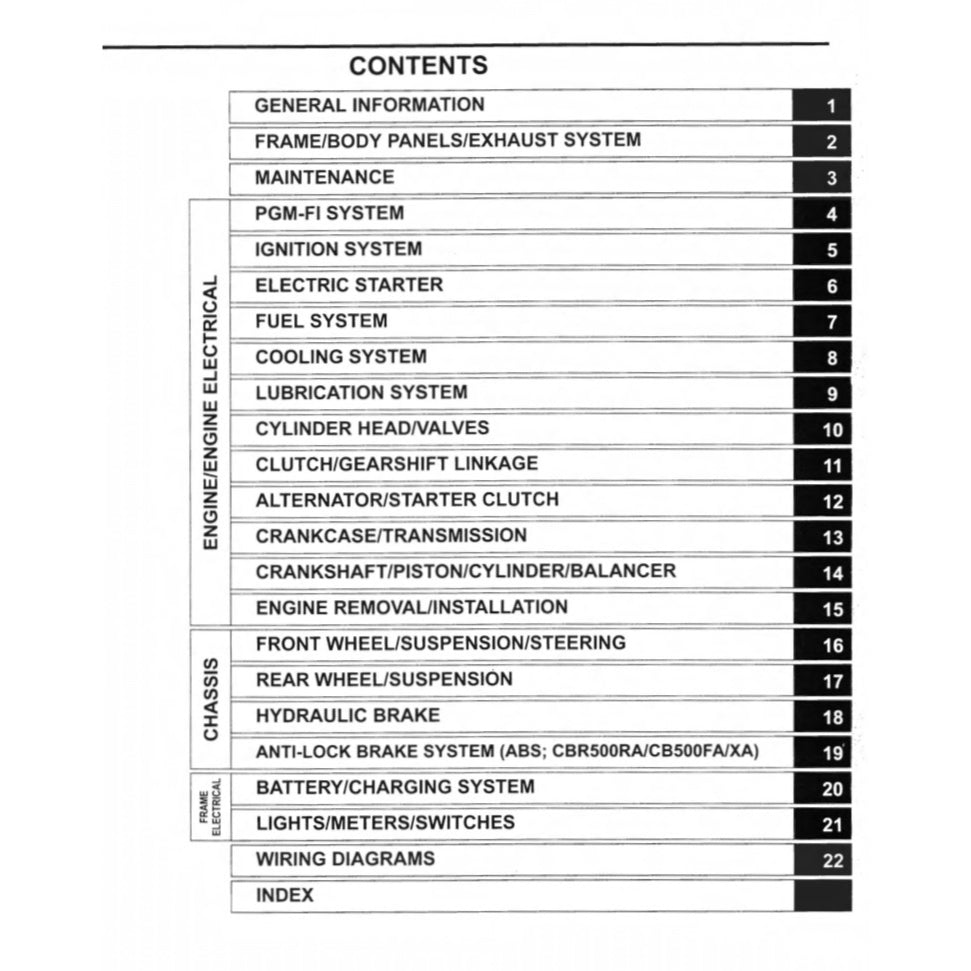 HONDA CBR500R RA (2013-2016) SERVICE WORKSHOP MANUAL + PARTS CATALOGUE + OWNER'S MANUAL - Image 3