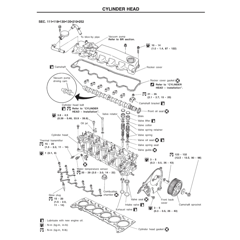 NISSAN PATROL Y61 GR (1997-2016) SERVICE WORKSHOP MANUAL - Image 4