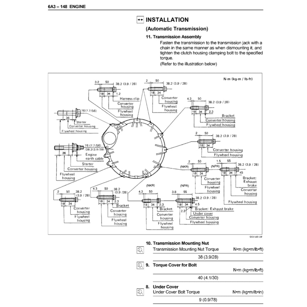 ISUZU ENGINE 4H SERIES (4HF1/G1/G1T/EI-T/EI-TC) SERVICE WORKSHOP MANUAL - Image 6