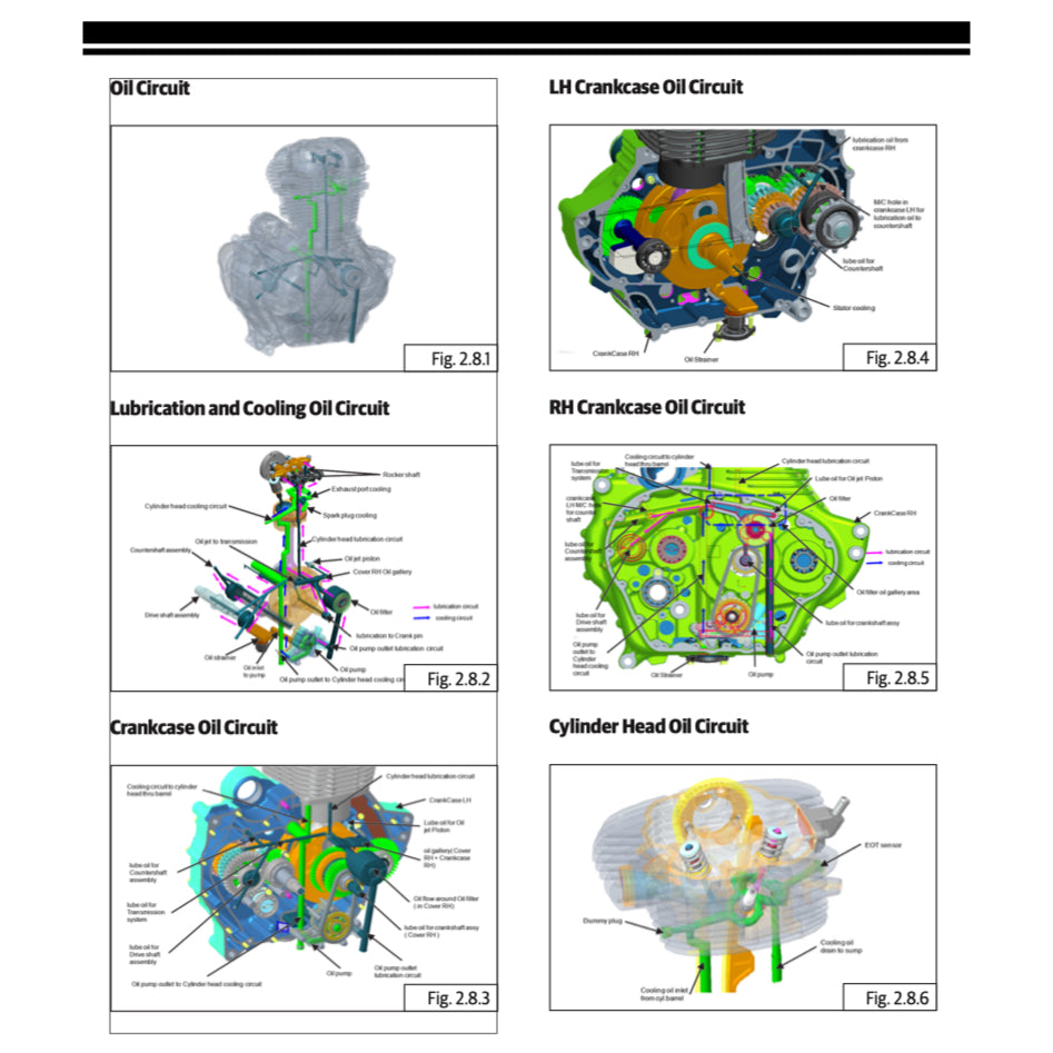 ROYAL ENFIELD METEOR 350 (2021+) SERVICE WORKSHOP MANUAL + OWNER'S MANUAL - Image 10