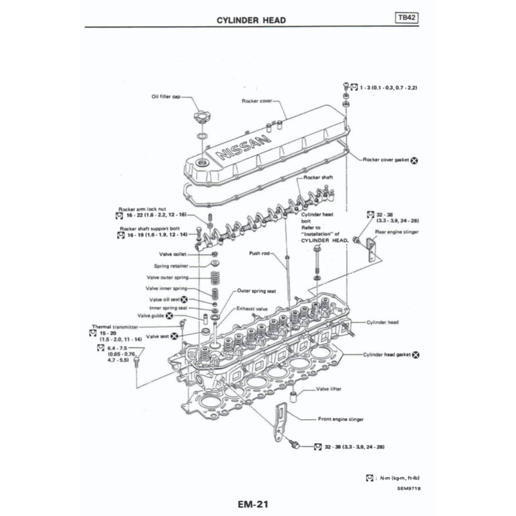 NISSAN PATROL Y60 GQ (1987-1997) SERVICE WORKSHOP MANUAL - Image 4