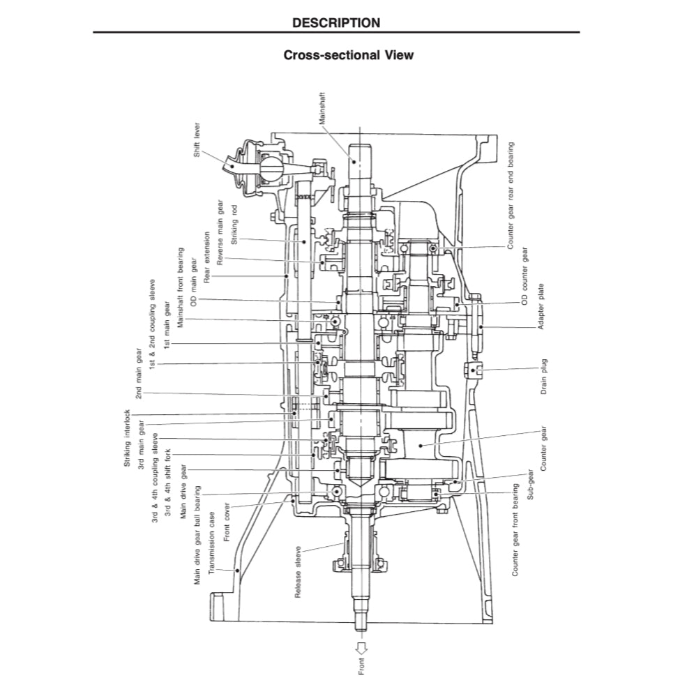 NISSAN PATROL Y61 GR (1997-2016) SERVICE WORKSHOP MANUAL - Image 7