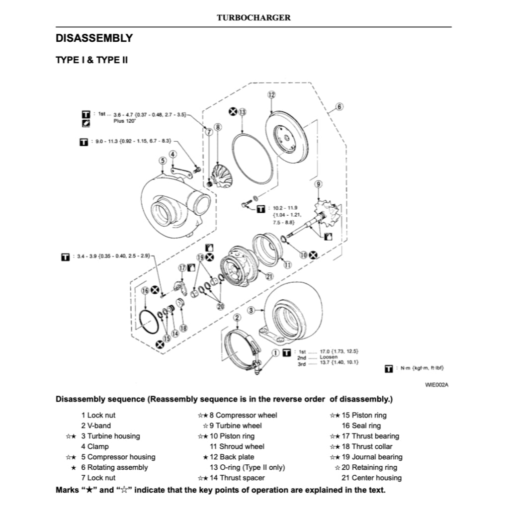 NISSAN UD DIESEL ENGINE PF6/PF6T/PFT6TA/PF6TB/PF6TC SERVICE REPAIR MANUAL - Image 5