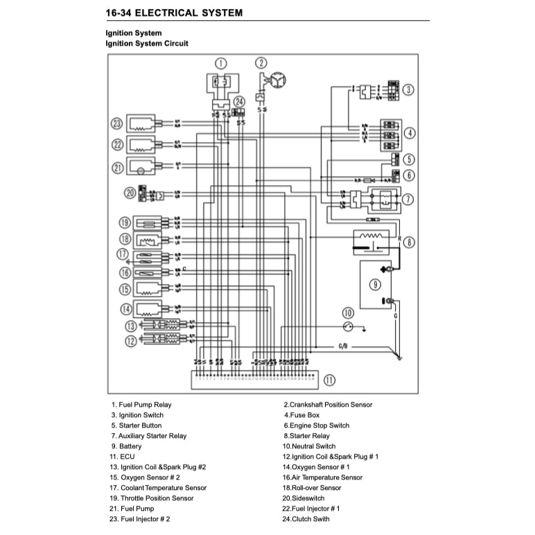 CFMOTO 650NK CF650 (2013-2016) SERVICE WORKSHOP MANUAL + OWNER'S MANUAL - Image 10