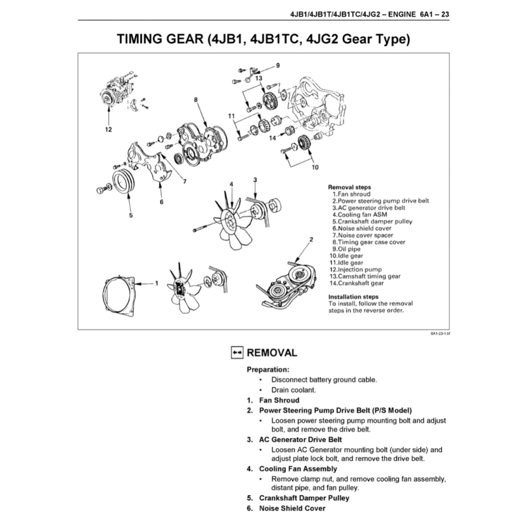 ISUZU ENGINE 4J SERIES (B1/B1T/B1TC/G2) SERVICE WORKSHOP MANUAL - Image 3