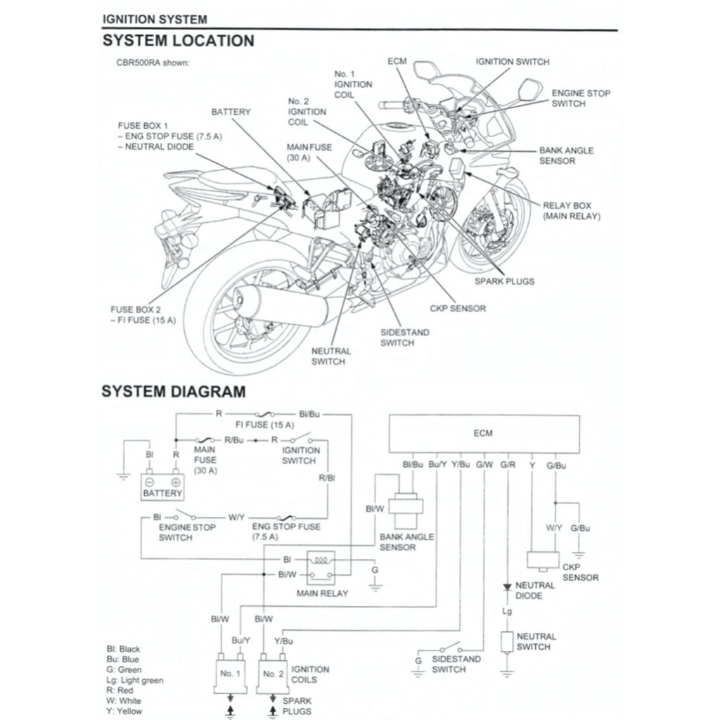 HONDA CBR500R RA (2013-2016) SERVICE WORKSHOP MANUAL + PARTS CATALOGUE + OWNER'S MANUAL - Image 5