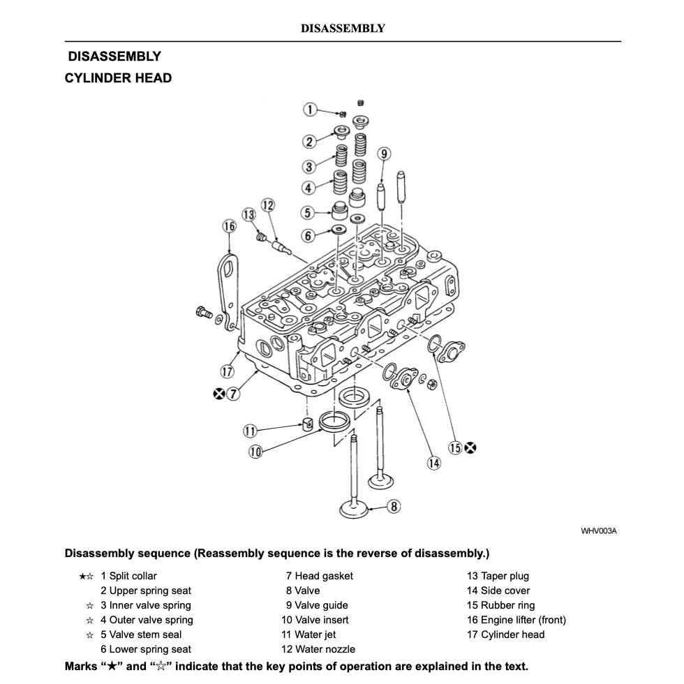 NISSAN UD DIESEL ENGINE PF6/PF6T/PFT6TA/PF6TB/PF6TC SERVICE REPAIR MANUAL - Image 6
