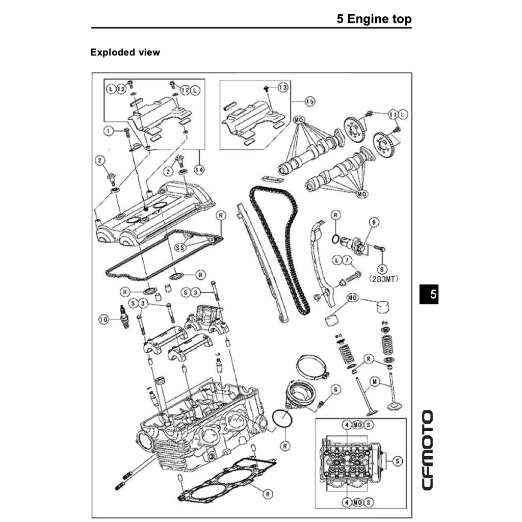 CFMOTO 650NK CF650-7B (2017-2022) SERVICE WORKSHOP MANUAL + PARTS CATALOGUE + OWNER'S MANUAL - Image 6