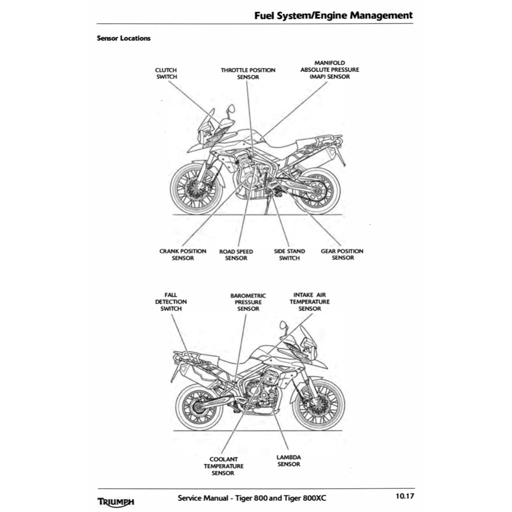 TRIUMPH TIGER 800 XC (2011-2014) SERVICE WORKSHOP MANUAL + OWNER'S MANUAL - Image 4
