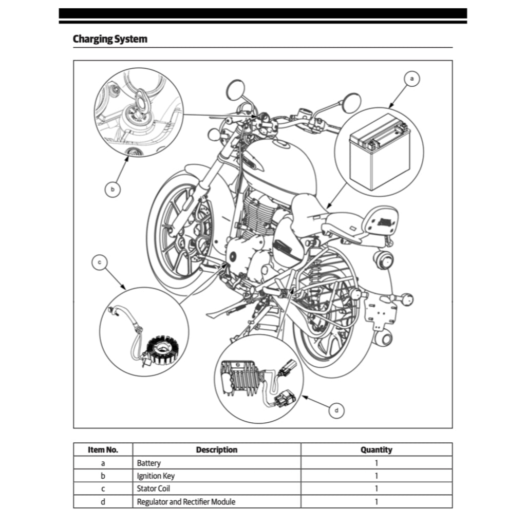 ROYAL ENFIELD METEOR 350 (2021+) SERVICE WORKSHOP MANUAL + OWNER'S MANUAL - Image 7