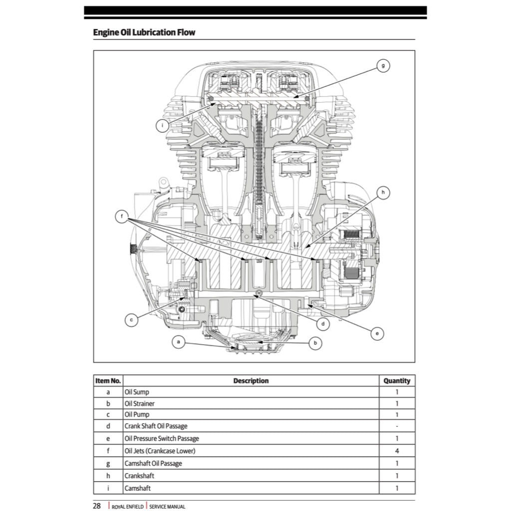ROYAL ENFIELD CONTINENTAL GT TWIN 650 (2017-2023) SERVICE WORKSHOP MANUAL + OWNER'S MANUAL - Image 4