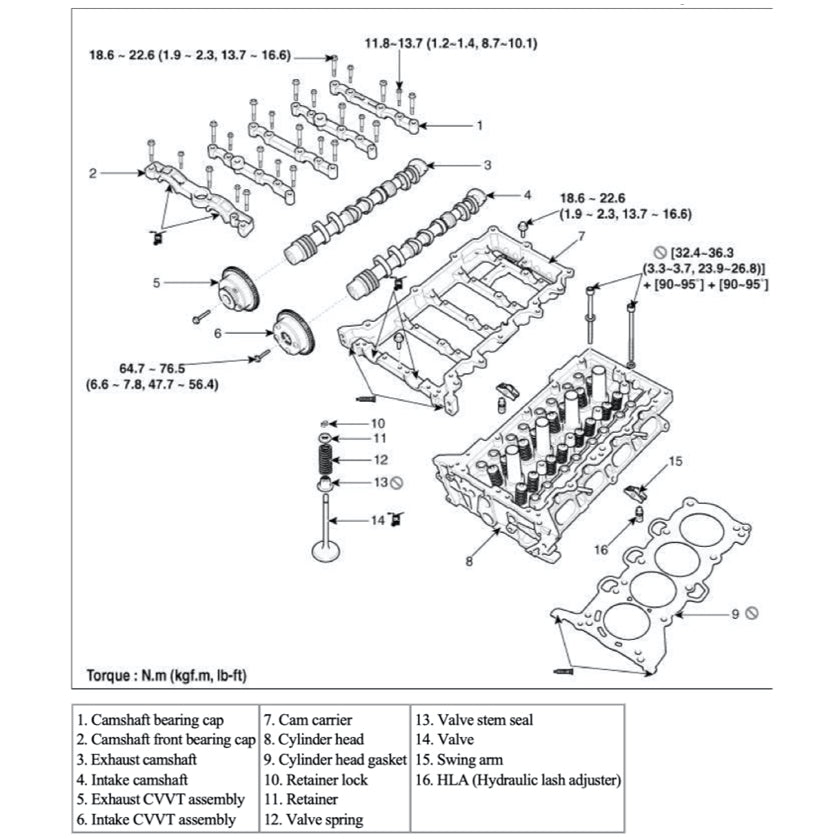 HYUNDAI G4NA 2.0L Nu MPI SERVICE REPAIR MANUAL - Image 7