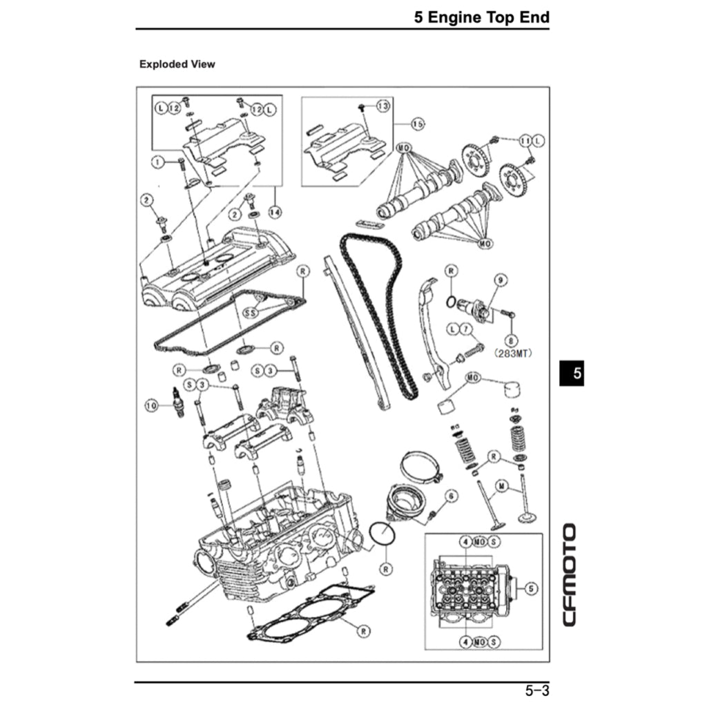 CFMOTO 650MT CF650-3/3C/3F (2017-2024) SERVICE WORKSHOP MANUAL + PARTS CATALOGUE + OWNER'S MANUAL - Image 8