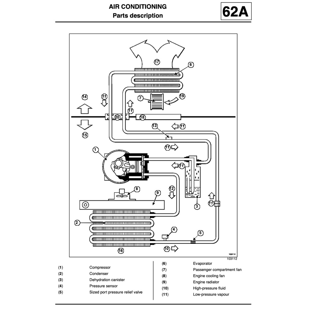 RENAULT SCENIC II J84 (2003-2009) SERVICE WORKSHOP MANUAL - Image 9