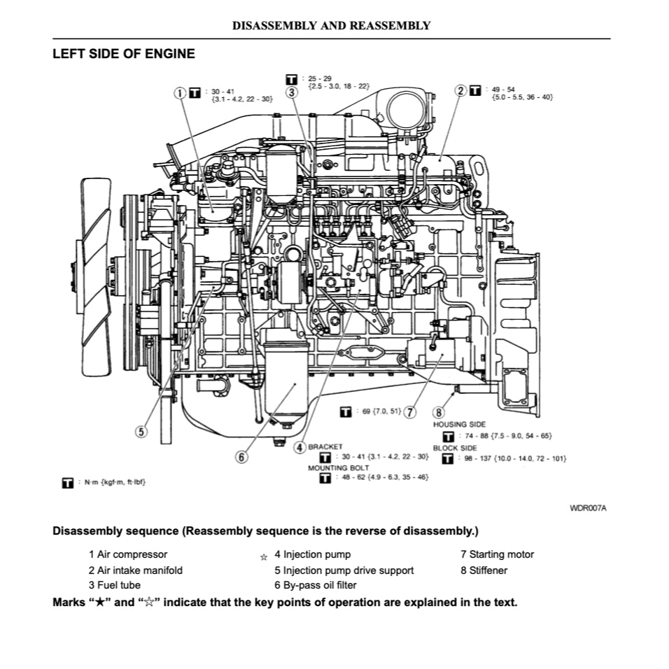 NISSAN UD DIESEL ENGINE PF6/PF6T/PFT6TA/PF6TB/PF6TC SERVICE REPAIR MANUAL - Image 8