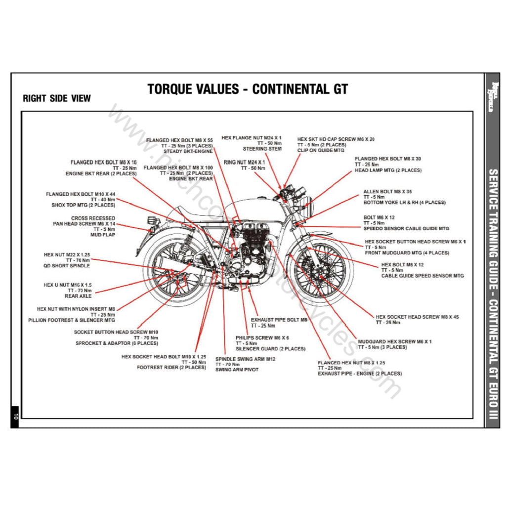 ROYAL ENFIELD CONTINENTAL GT 535 (2013-2016) SERVICE WORKSHOP MANUAL + PARTS CATALOGUE + OWNER'S MANUAL - Image 9