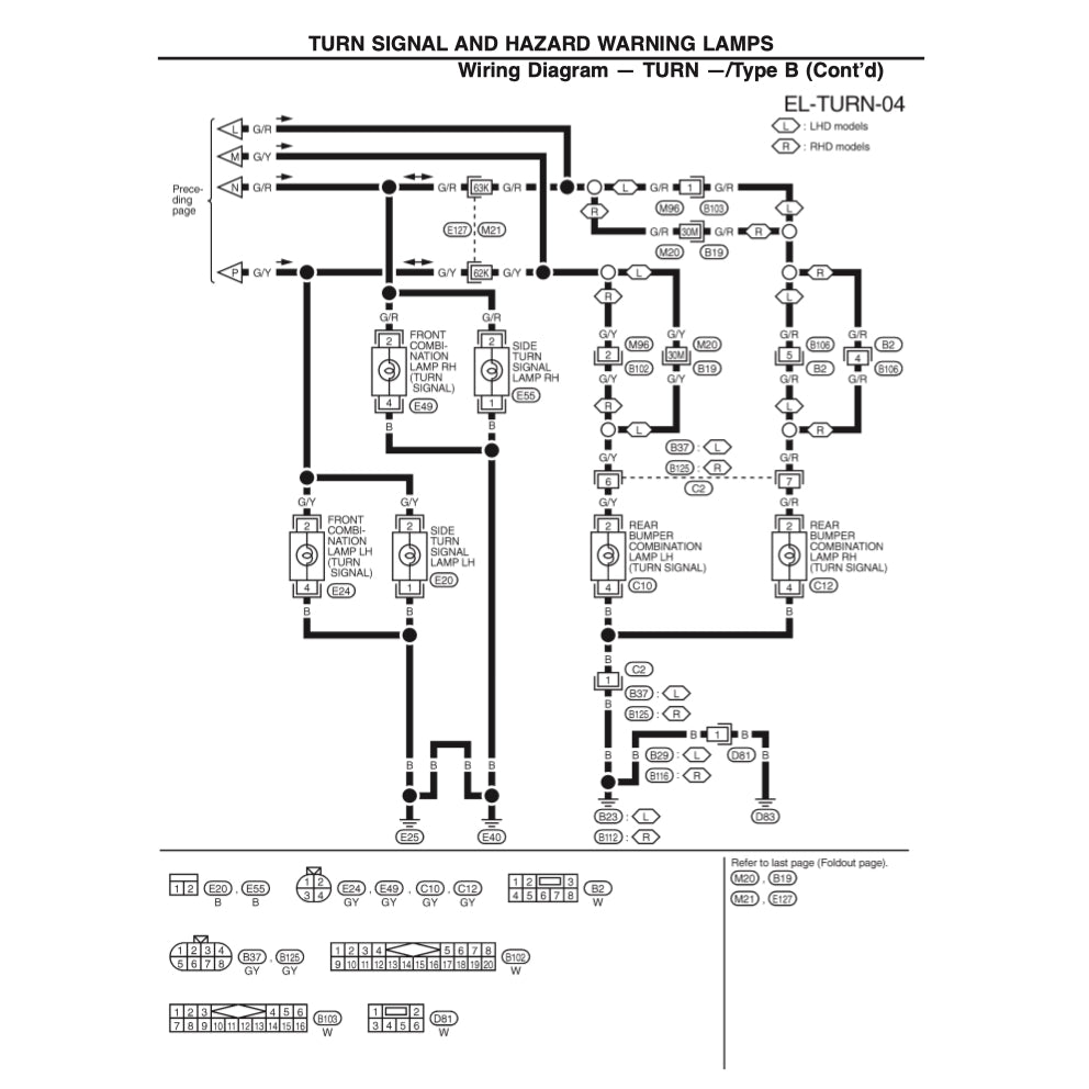 NISSAN PATROL Y61 GR (1997-2016) SERVICE WORKSHOP MANUAL - Image 9