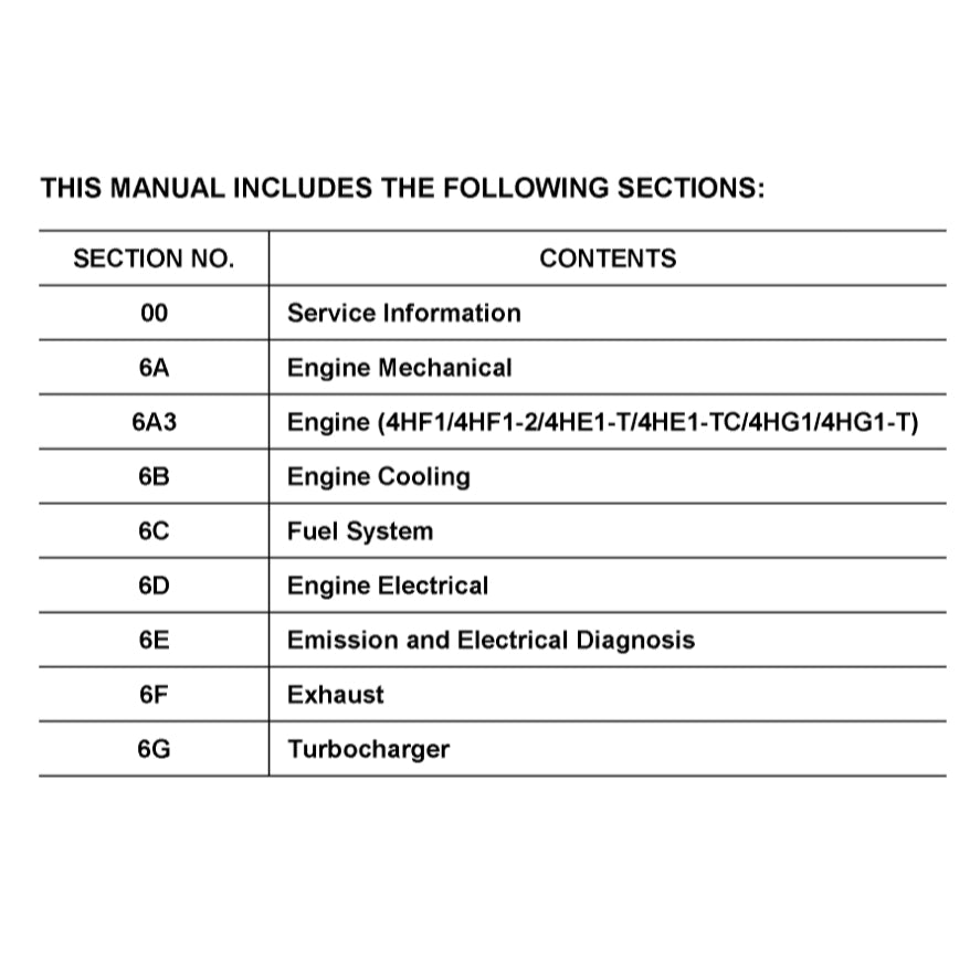 ISUZU ENGINE 4H SERIES (4HF1/G1/G1T/EI-T/EI-TC) SERVICE WORKSHOP MANUAL - Image 3