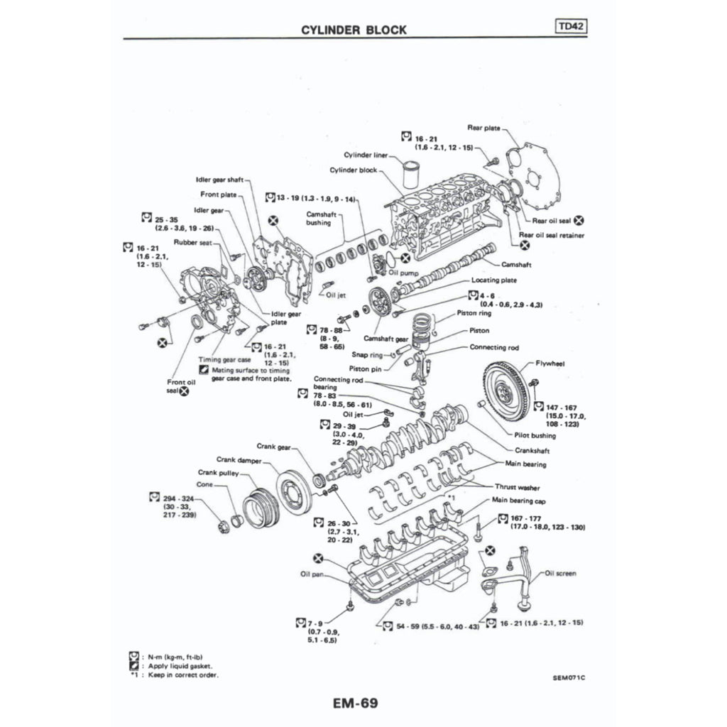 NISSAN PATROL Y60 GQ (1987-1997) SERVICE WORKSHOP MANUAL - Image 8