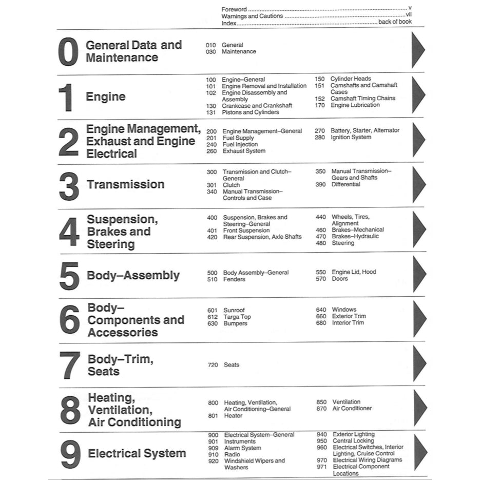 PORSCHE 911 CARRERA (1984-1989) SERVICE WORKSHOP MANUAL + PARTS CATALOGUE - Image 3