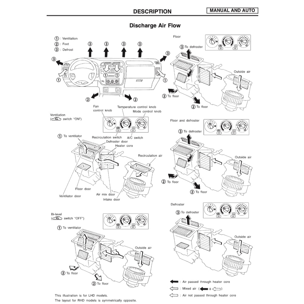 NISSAN PATROL Y61 GR (1997-2016) SERVICE WORKSHOP MANUAL - Image 10