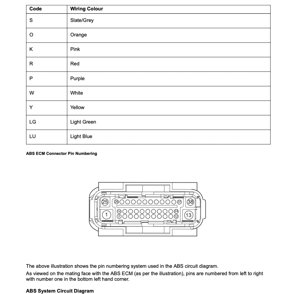 TRIUMPH TIGER 1200 XCX (2016-2023) SERVICE WORKSHOP MANUAL + OWNER'S MANUAL - Image 4