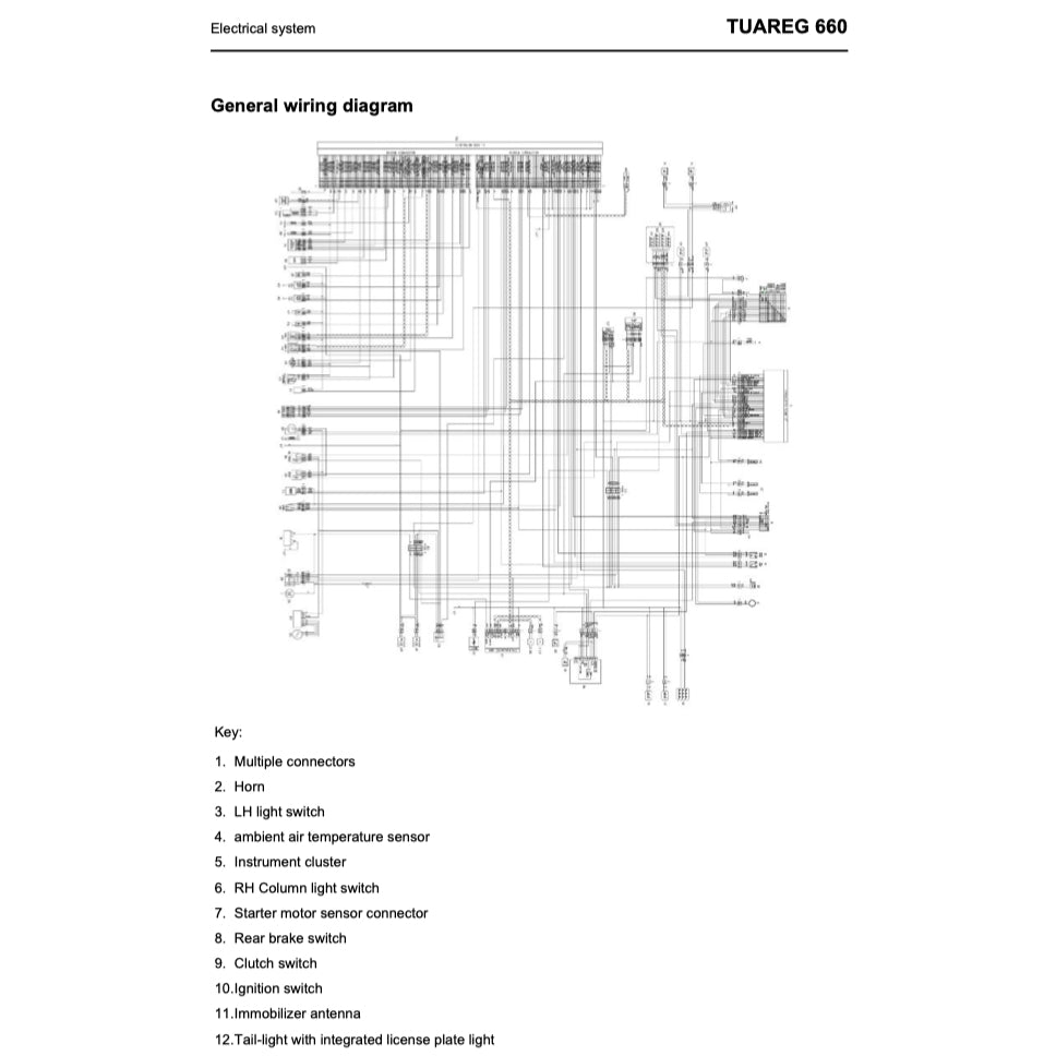 APRILIA TUAREG 660 (2021+) SERVICE WORKSHOP MANUAL + PARTS CATALOGUE + OWNER'S MANUAL - Image 9