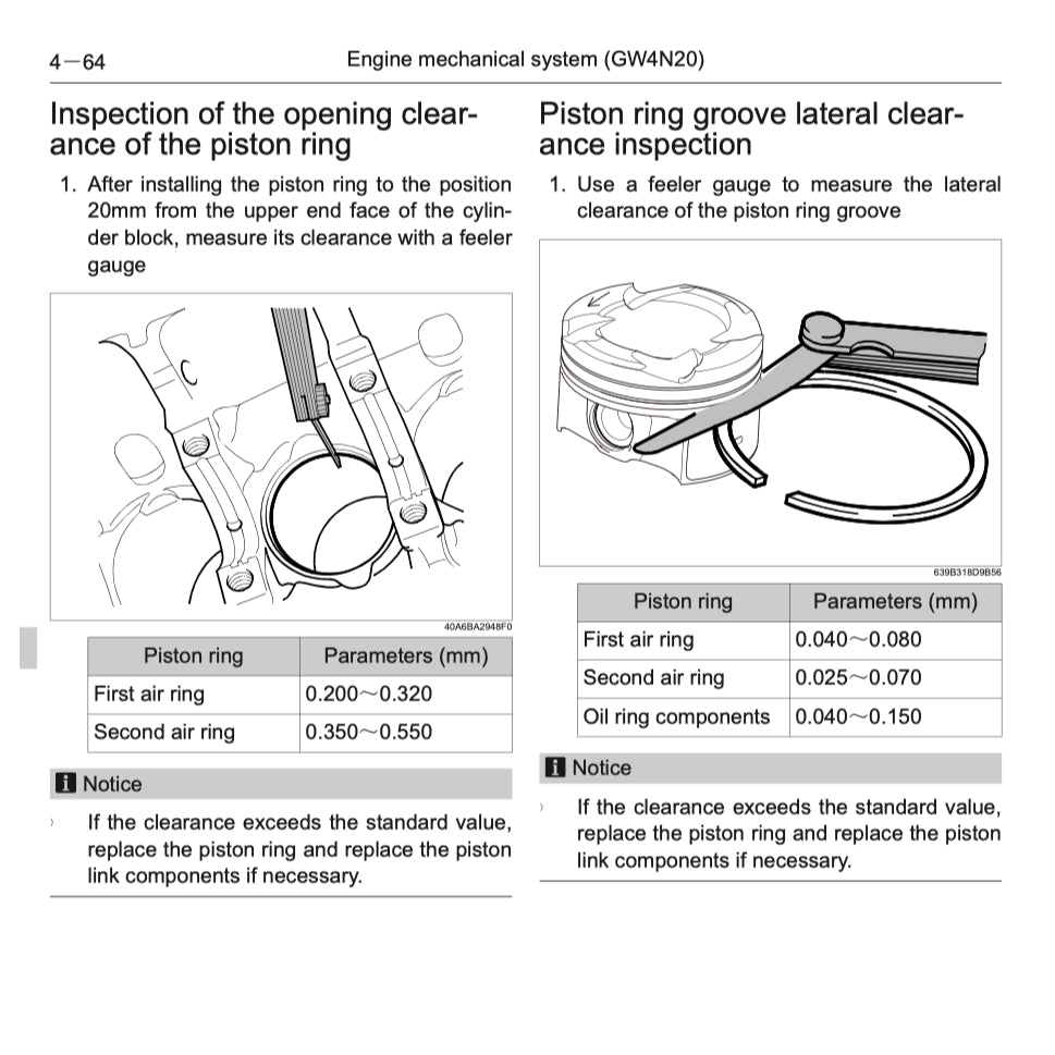 HAVAL H6 (2021+) SERVICE WORKSHOP MANUAL - Image 4